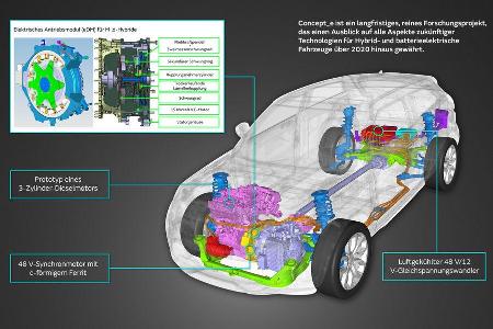 Jaguar Land Rover Concept E Elektro Hybrid Technologie