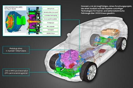 Jaguar Land Rover Concept E Elektro Hybrid Technologie