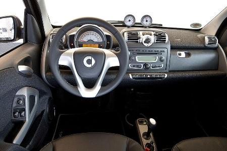Smart Fortwo mhd