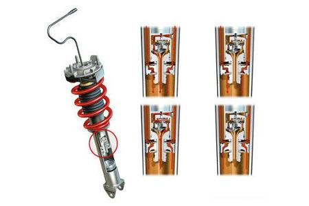 Das Porsche Active Suspension Management (PASM) regelt aktiv die Dämpferkraft, abhängig von Fahrweise und Fahrsituation, für...