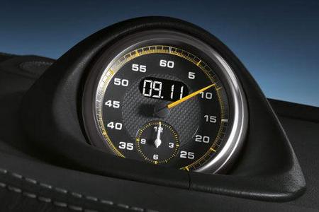 Weiteres Option: das Chronopaket.