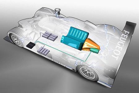 Zwischengespeichert wird die Energie in zehn Batterie-Modulen - sechs im Bereich des Cockpits und vier auf der Bodenplatte i...