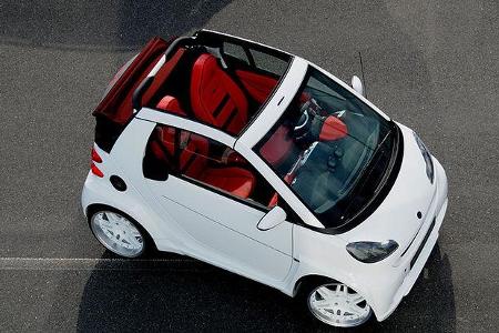 Optisch im gleichen Look präsentiert sich der Smart.