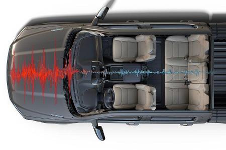 2019 Ram 1500 active noise cancellation