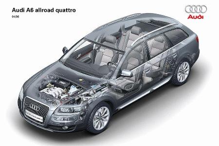 Audi A6 Avant, 2006