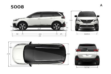 09/2016 Peugeot 5008 7.9. Sperrfrist