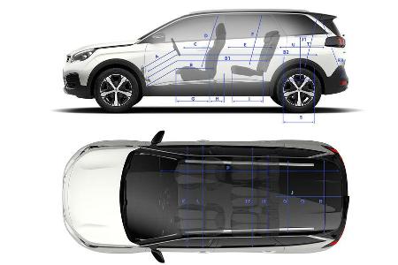 09/2016 Peugeot 5008 7.9. Sperrfrist
