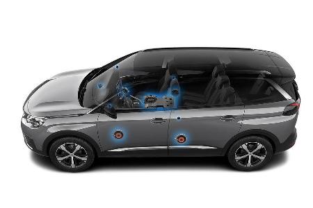 09/2016 Peugeot 5008 7.9. Sperrfrist