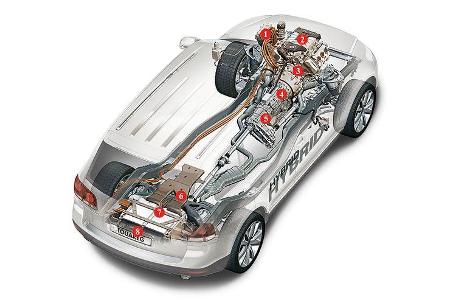VW Touareg Hybrid