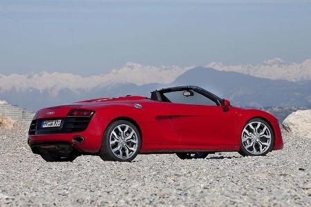 Audi R8 Spyder