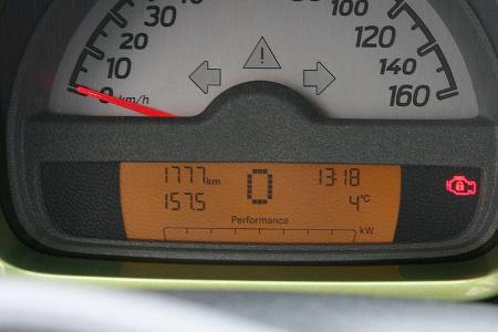 Smart fortwo ED