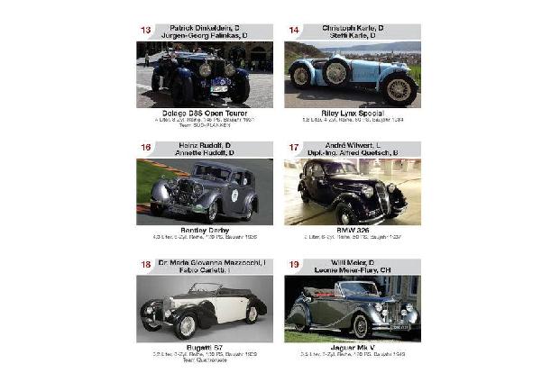 Teilnehmer-Katalog Paul Pietsch Classic