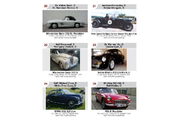 Teilnehmer-Katalog Paul Pietsch Classic