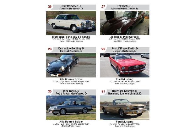 Teilnehmer-Katalog Paul Pietsch Classic