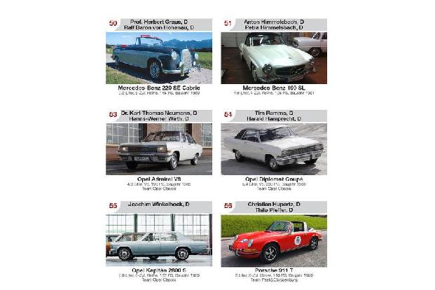 Teilnehmer-Katalog Paul Pietsch Classic