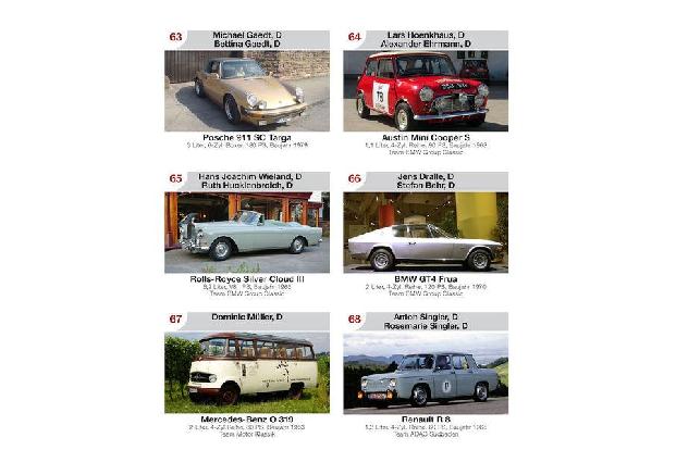Teilnehmer-Katalog Paul Pietsch Classic