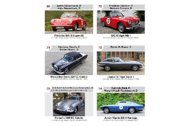 Teilnehmer-Katalog Paul Pietsch Classic