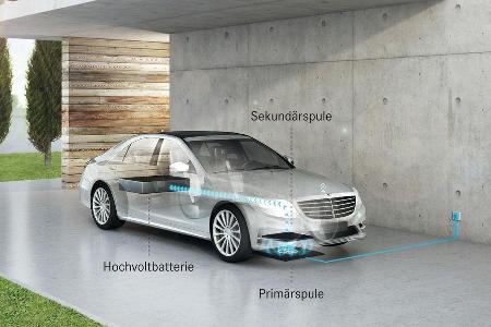 Mercedes, Neuheiten
