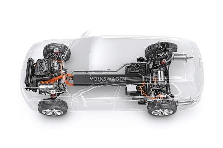 Plug-in-Hybrid
