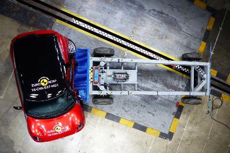 Quadricycles & Microcars im EuroNCAP Crashtest