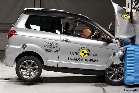Quadricycles & Microcars im EuroNCAP Crashtest