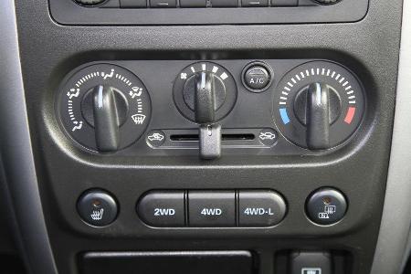 Suzuki Jimny, Bedienelemente