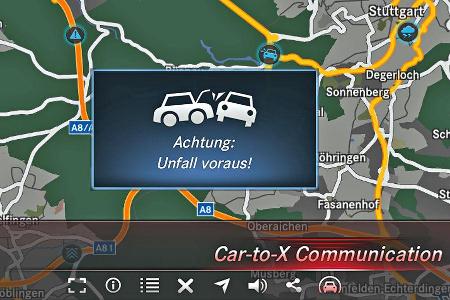 Car-to-X-Technologie, Display, Anzeige