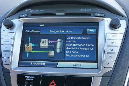 Hyundai ix35 BeeZero Brennstoffzelle