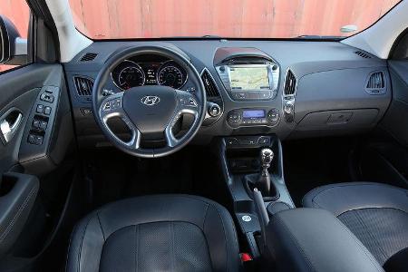 Hyundai ix35 2.0 CRDi 4WD Trend, Cockpit