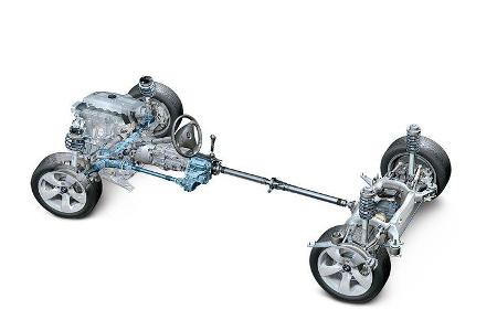 BMW 328i x-Drive, Antrieb, Grafik
