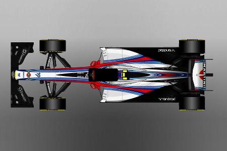 Williams - Formel 1 - Lackierung - Design-Concept