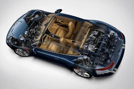 Detail, Porsche 911 Carrera 991