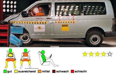 VW T5