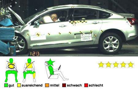 Citroen C5