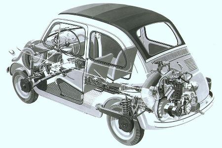 Fiat 500 - 1957 bis 1960