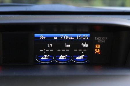 Subaru XV, Eco-Drive-Display