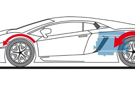 Lamborghini Aventador, Zeichnung