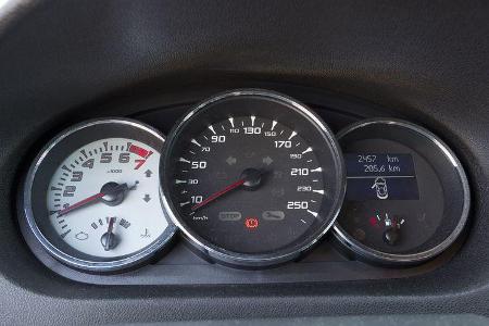 Renault Mégane Grandtour GT, Instrumente