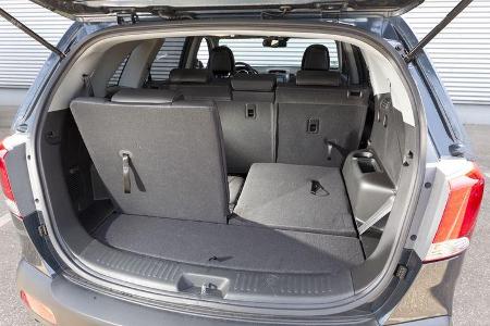 Kia Sorento, Kofferraum