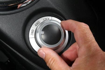 Mitsubishi ASX, Allradsystem