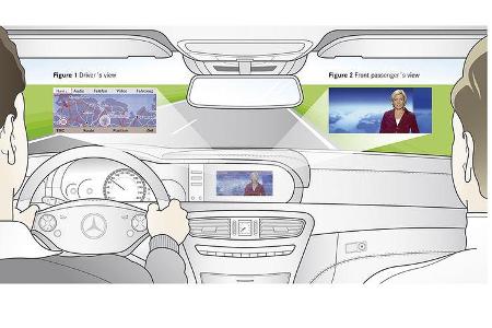 Mercedes-Benz CL 2010, Splitview Display, Luxus-Coupé