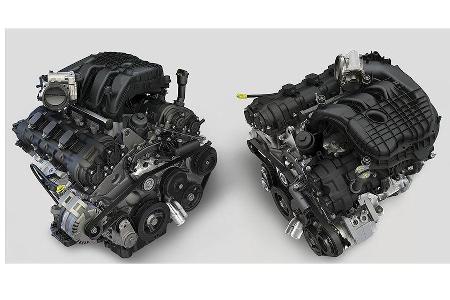 Jeep Grand Cherokee, Motor