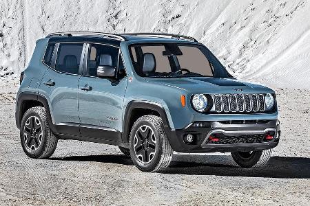 Jeep Renegade, Seitenansicht