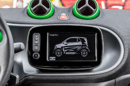 Smart W 453 electric drive (2017)