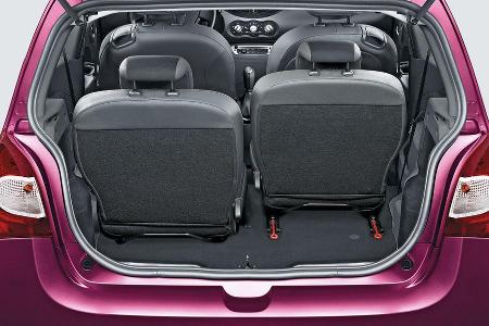 Renault Twingo, Kofferraum