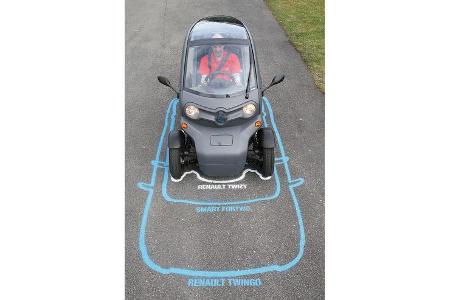 Renault Twizy, Größenvergleich