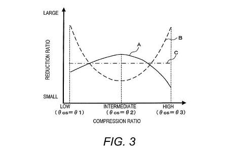 Infiniti VC-T Motor variable Kompression Patentzeichnungen