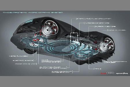AUDI Mesarthim F-Tron Concept