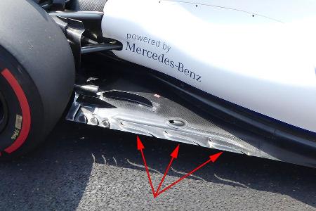 Williams - Technik-Updates - Ungarn / Deutschland - 2016