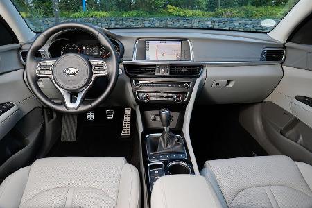 Kia Optima Sportswagon 1.7 CRDI 2016 Fahrbericht